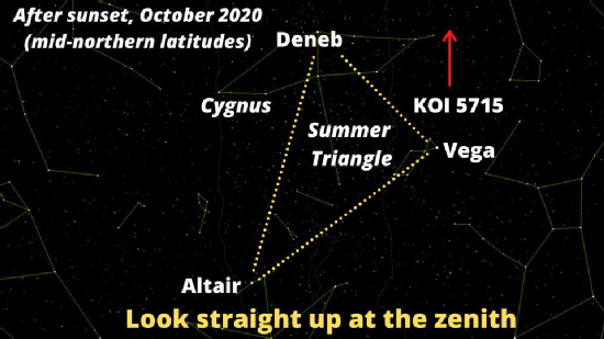 Imagen donde se ve la ubicación del KOI 5715 en comparación con la constelación de El Cisne